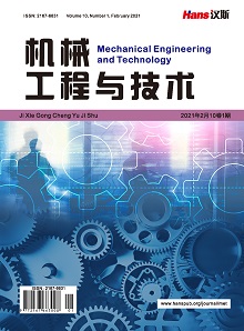 机械工程与技术