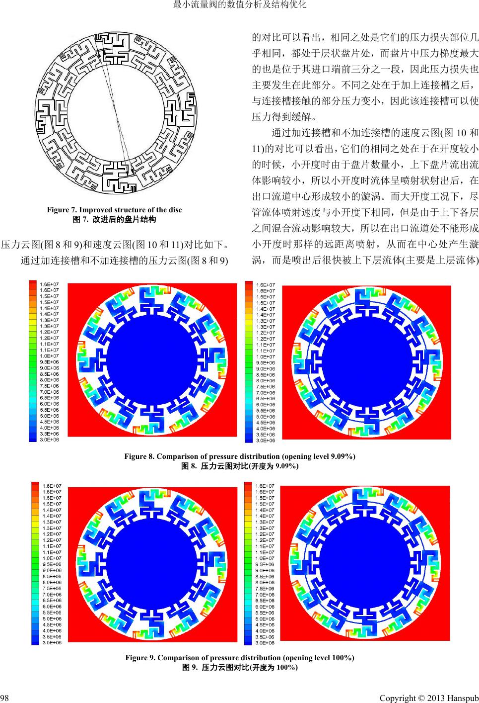 最小流量阀的数值分析及结构优化Numerical Simulation and Structure Optimization of the  Minimum Flow Valve