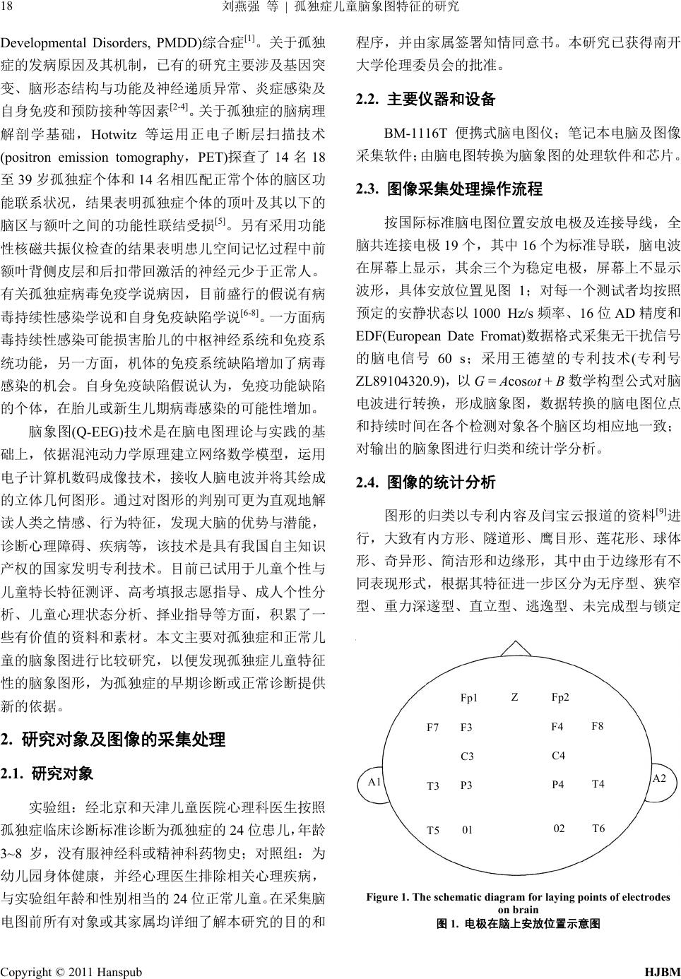 孤独症儿童脑象图特征的研究study On The Characteristic Q Eeg Of Autism Child