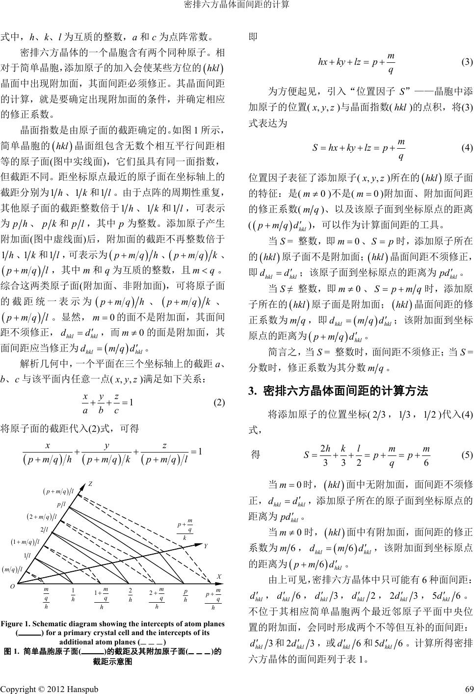 密排六方晶体面间距的计算calculation Of Interplanar Spacing In Hexagonal Close Packed Crystal