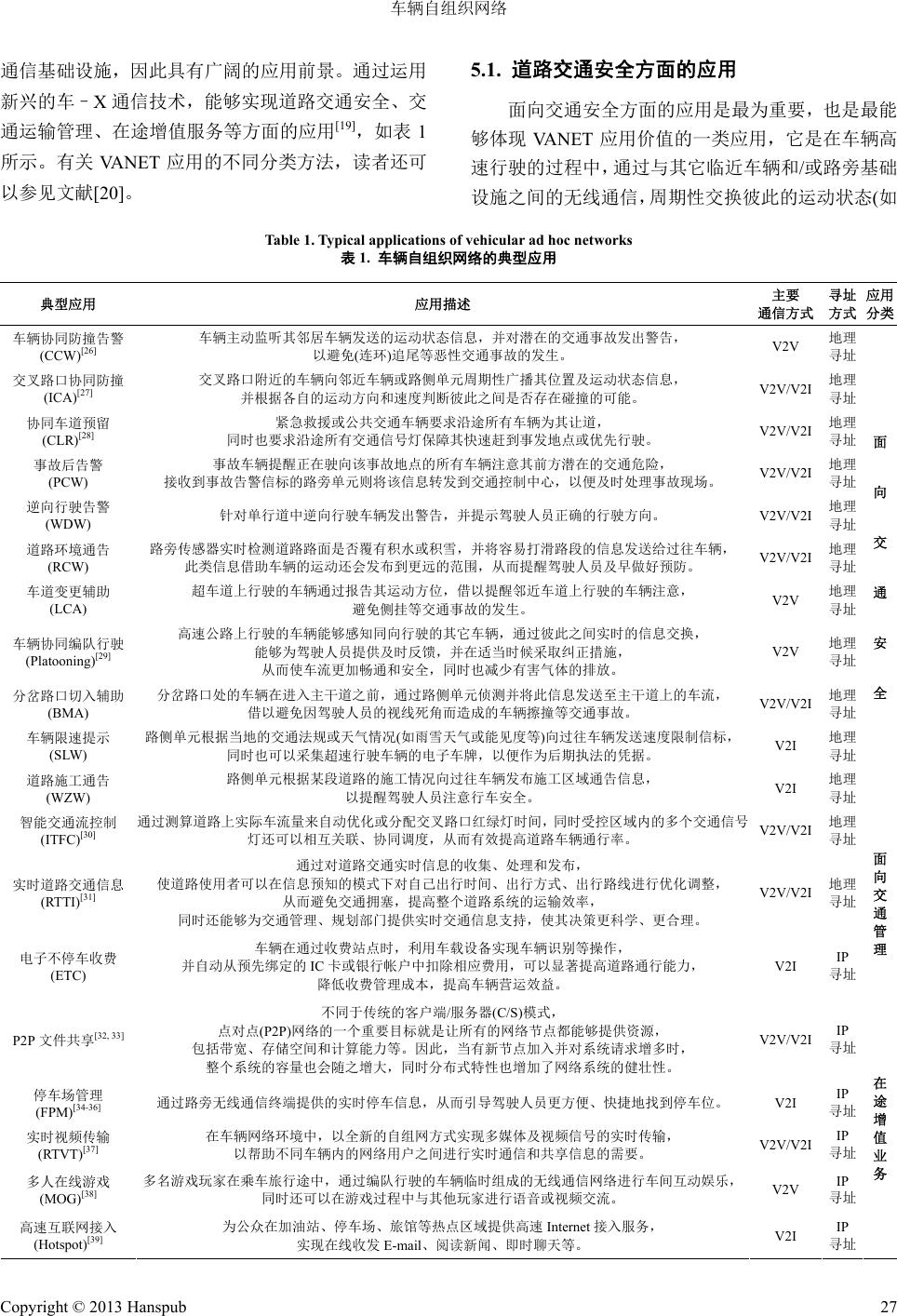 车辆自组织网络Vehicular Ad Hoc Networks