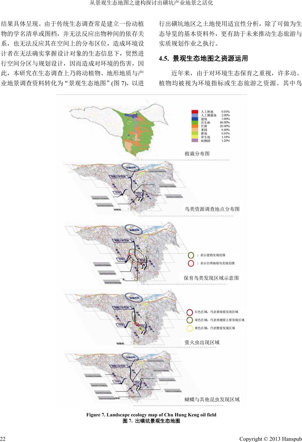 field图片