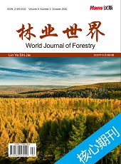林业世界