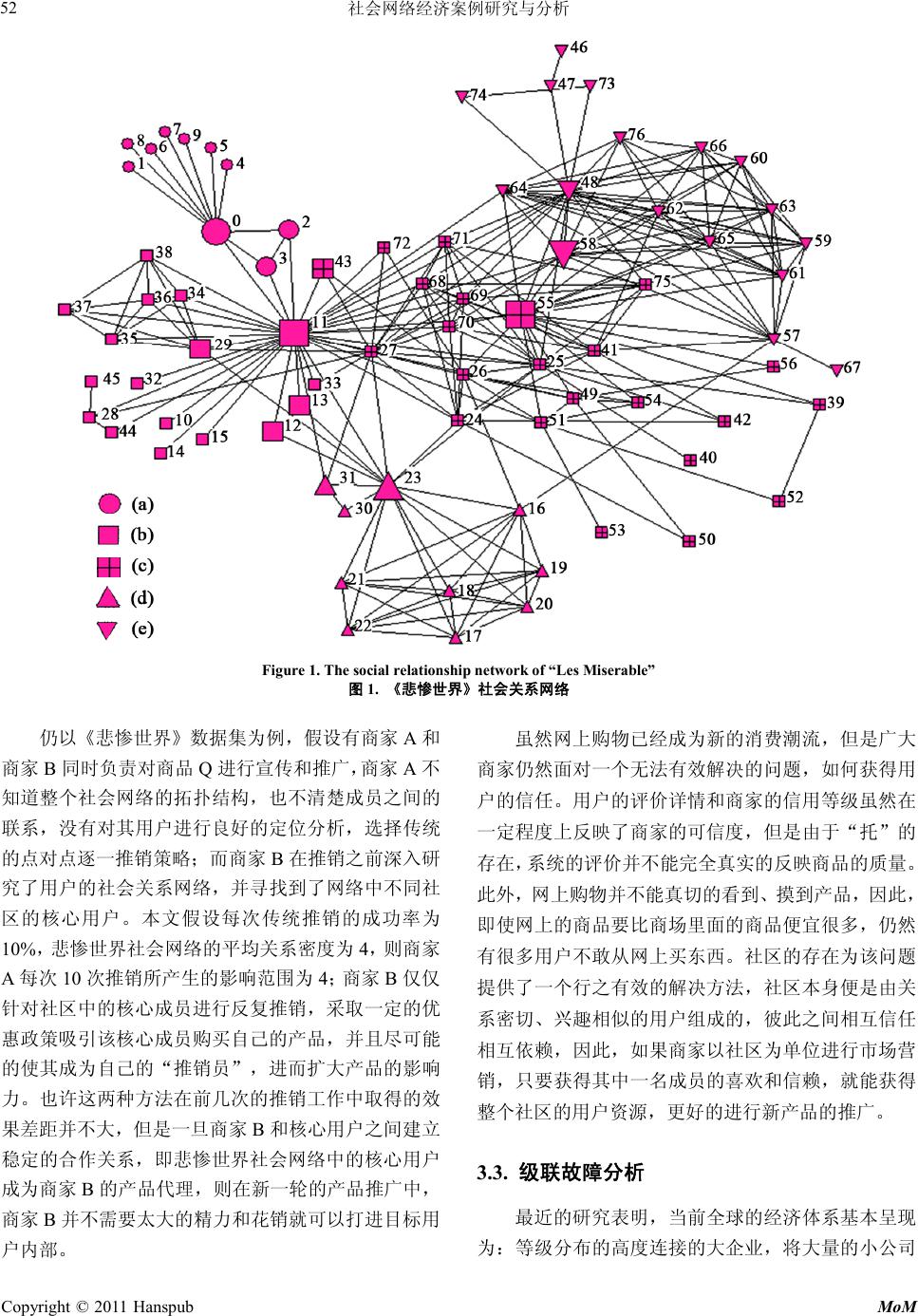 社会网络经济案例研究与分析Research and Analysis of Economic Case Based on Social Network