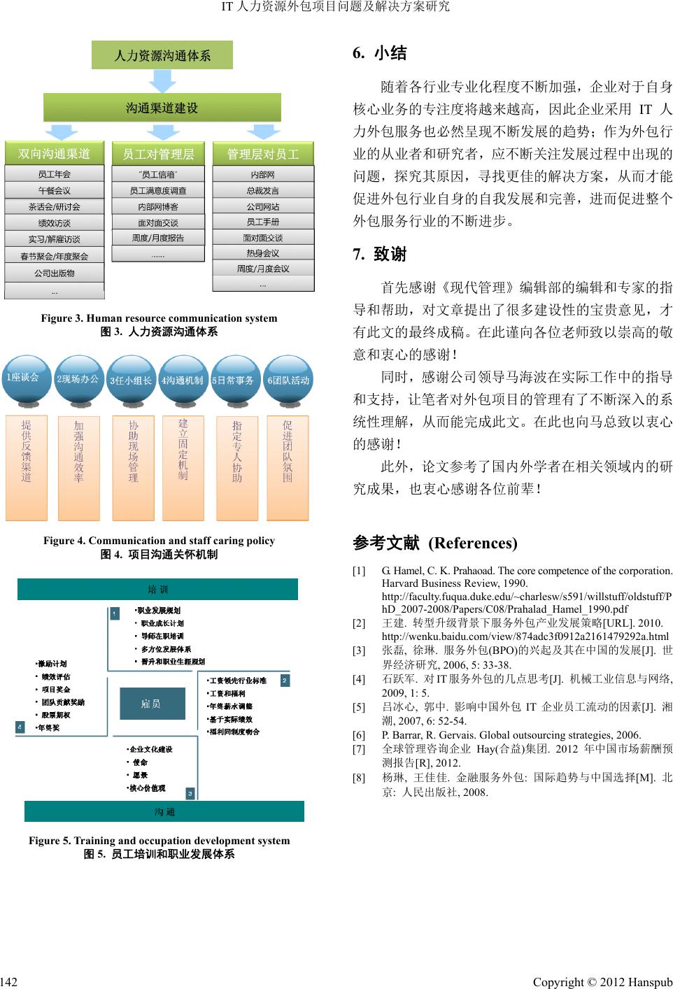 IT人力资源外包项目问题及解决方案研究Solutions for the Management Problems of IT HR  Outsourcing Projects