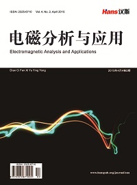  电磁分析与应用