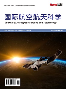  国际航空航天科学